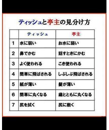 今日の格言 | トップス