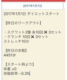 今日のダイエット | その他