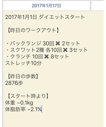 今日のダイエット | その他