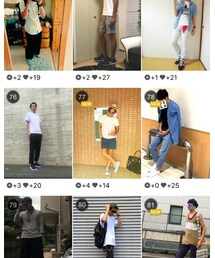 初ランクイン✨ | その他