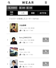 ピックアップユーザー | ピックアップユーザー1位(その他)