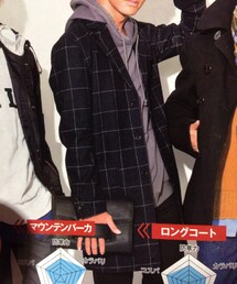 SUPERTHANKS | チェスターコート
(その他アウター)