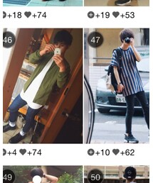 この前の46位でしたー😆 | その他