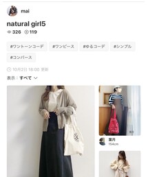 maiさん💕 | 雑誌