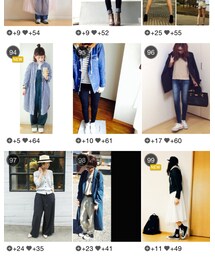 ﾟ*✩‧₊˚初ランクインﾟ*✩‧₊˚ | その他