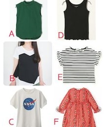 As-can TOPS | その他