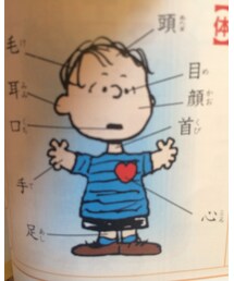 チャーリー | その他