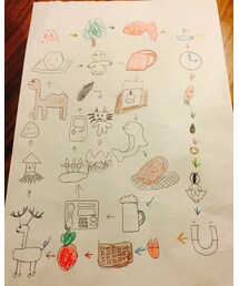 絵しりとり | その他