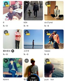 ユーザーランキング😲😌 | その他