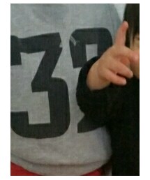 Right-on | スウェット