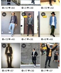 初ランクイン😍🙏 | その他