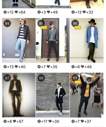 初ランクイン🙏😭 | 本当に本当にありがとうございました！(その他)