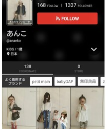 あんこちゃん❤ | 福袋/福箱