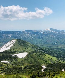 八甲田山 | その他