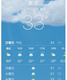 today | その他