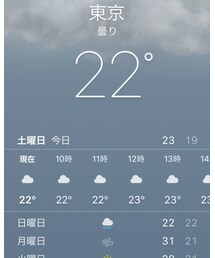 today | その他