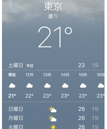 today | その他