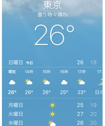 today | その他