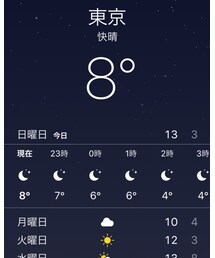 today | その他
