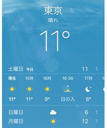 today | その他