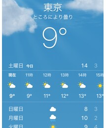 today | (その他)