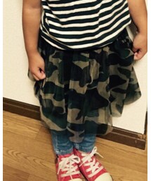 Birthday | スカート