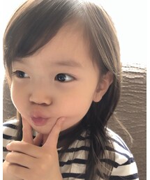 ブサイク① | その他