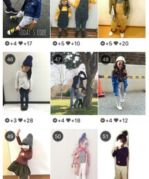 初ランキング入😍🙌🌈✨ | その他