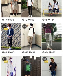 ランクインしました! | その他