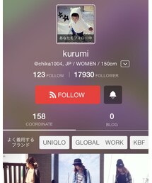 ちかちゃん | その他