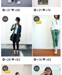 ランキング✨ | その他