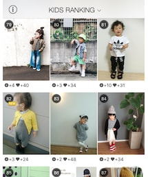 ランクインありがとうございます♪ | その他