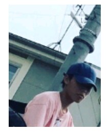 Guess | キャップ