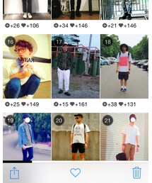 ランキング | その他