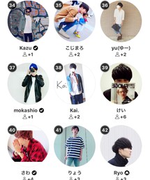 初ユーザーランキング載りました✨ | その他