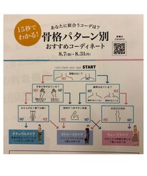 ❁⃘骨格診断❁⃘ | 骨格診断です!是非やって見てください❁⃘(その他)