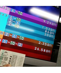 15連敗から的中🐴 | その他