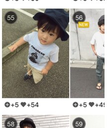 ランクインありがとうございます💕 | その他