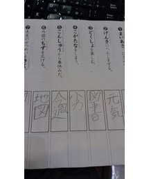 キレてないですよ☝ | その他