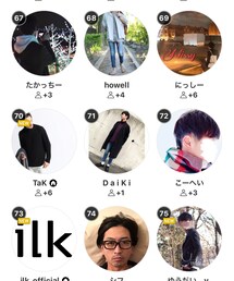 【㊗️】初!! ユーザーランキング掲載 71位👏 | 有難い事にユーザーランキングに掲載されてました。初めて間もないというのと、初めて掲載されたという事により、嬉し過ぎます😊 これを機に更に頑張ろうと思います💪(その他)