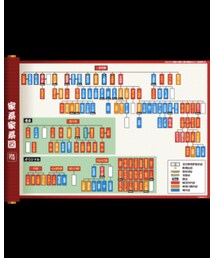 家系ラーメン家系図🍜 | その他