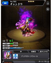 超獣神祭で引いたキャラ！ | その他雑貨