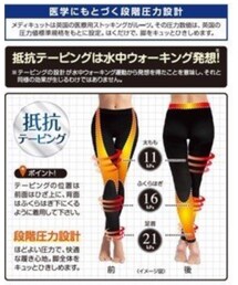 メディキュット | レギンス/スパッツ