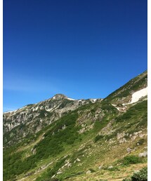笠ヶ岳 | その他