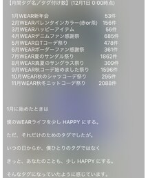 12月wear 月間タグファン感謝祭 | 福袋/福箱