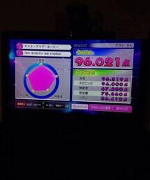 カラオケ採点 | まさかのTMGE(その他)