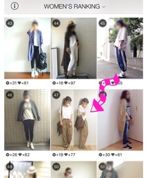 ☆★ランキング★☆ | その他