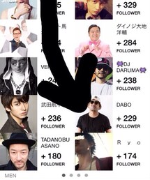 ブランド不明 | トップにも載りました✨(その他)