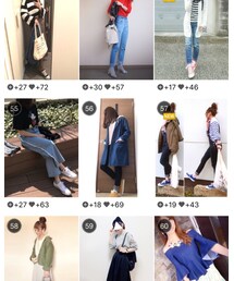 前回ランクイン🎉 | その他