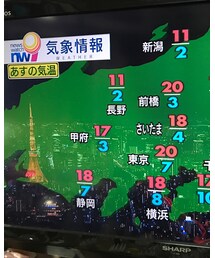 明日は😱20℃だってょ💦 | その他